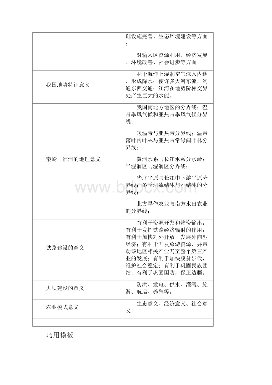 综合题答题建模及答案意义类Word下载.docx_第3页