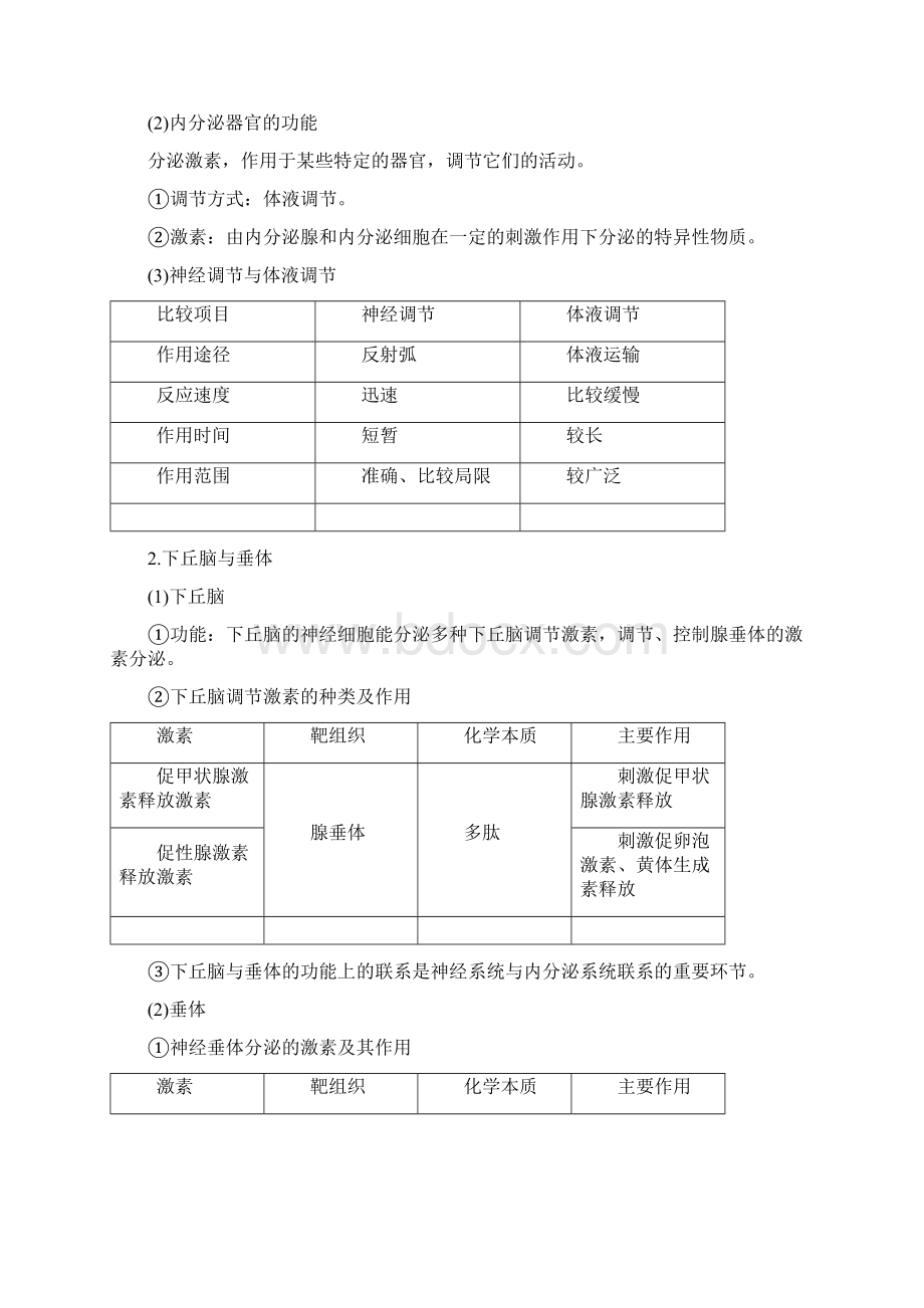 届高三生物一轮复习文档 必修3 第9章 第24讲 高等动物的内分泌系统与体液调节 教师用书含答案.docx_第2页