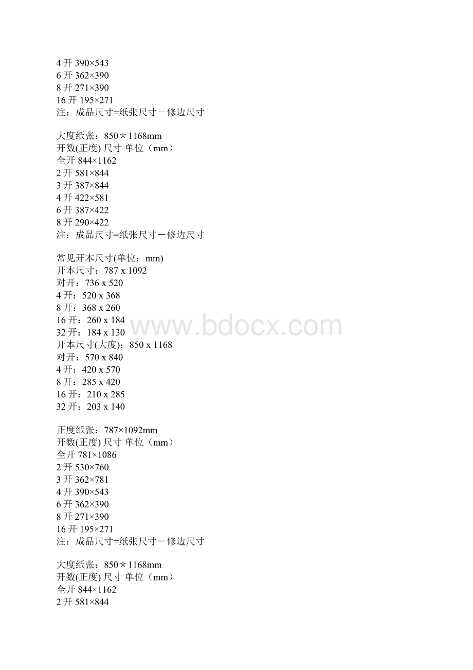 设计海报平面常规尺寸规格文档格式.docx_第3页