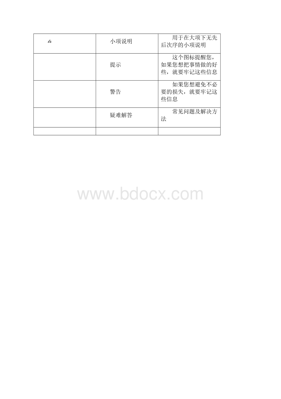 明源POM项目计划管理系统VSP操作手册ERP.docx_第2页