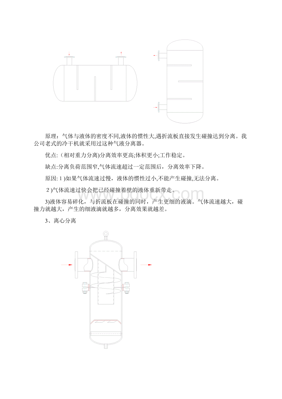 气液分离器的种类与结构.docx_第3页