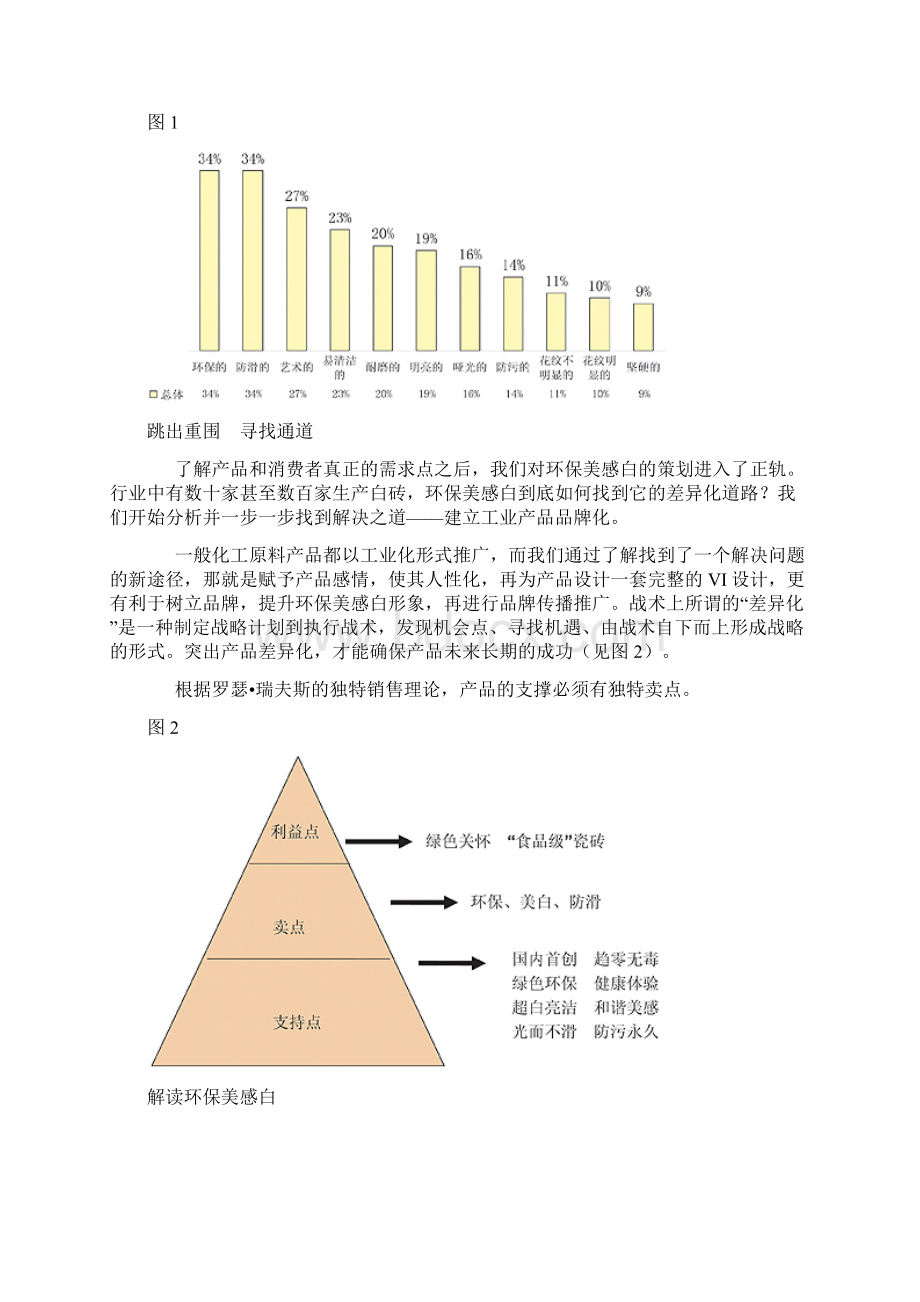 蒙娜丽莎环保美感白瓷砖策划推广纪实.docx_第3页