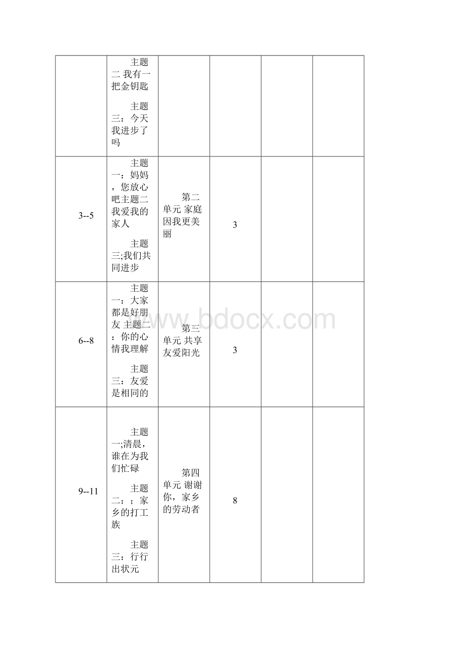 精品三年级下册品德与生活教案.docx_第2页