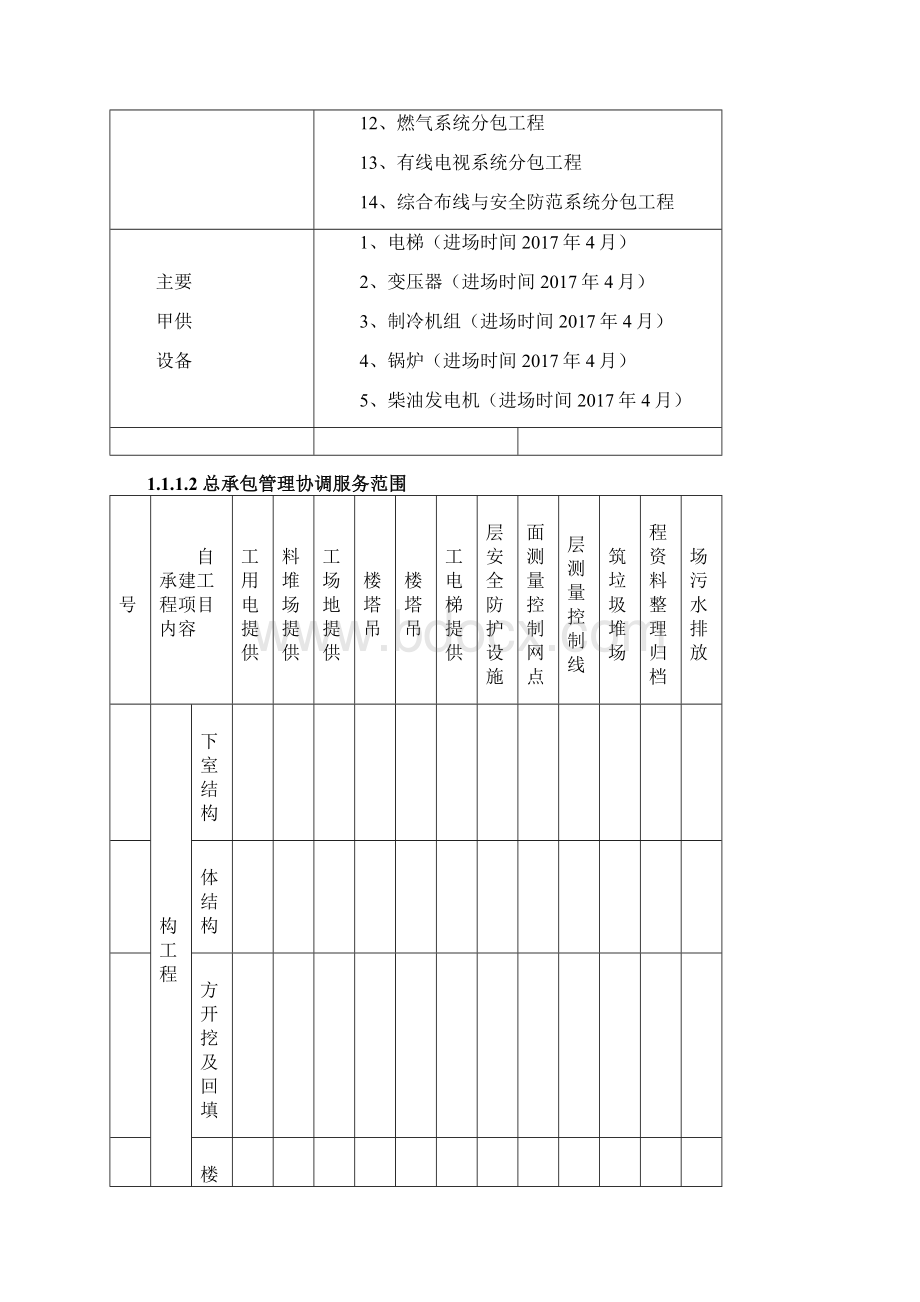 总承包与统筹协调管理方案.docx_第3页