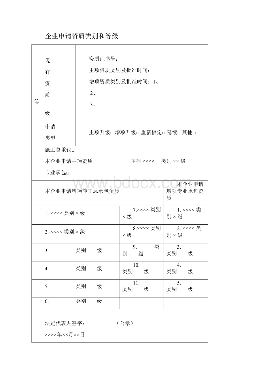 建筑业企业资质申请表.docx_第2页