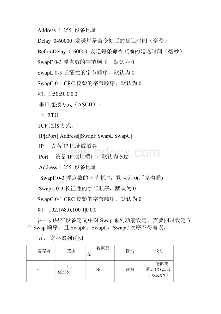 ModbusMaster规格说明书Word文件下载.docx_第3页