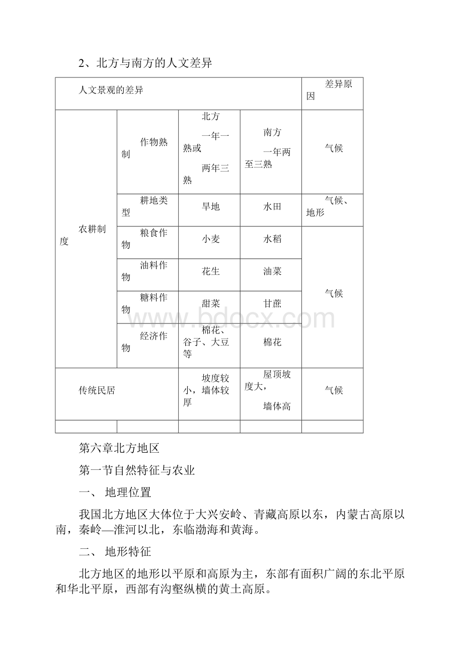 春最新人教版八年级地理下册知识点归纳汇总.docx_第3页