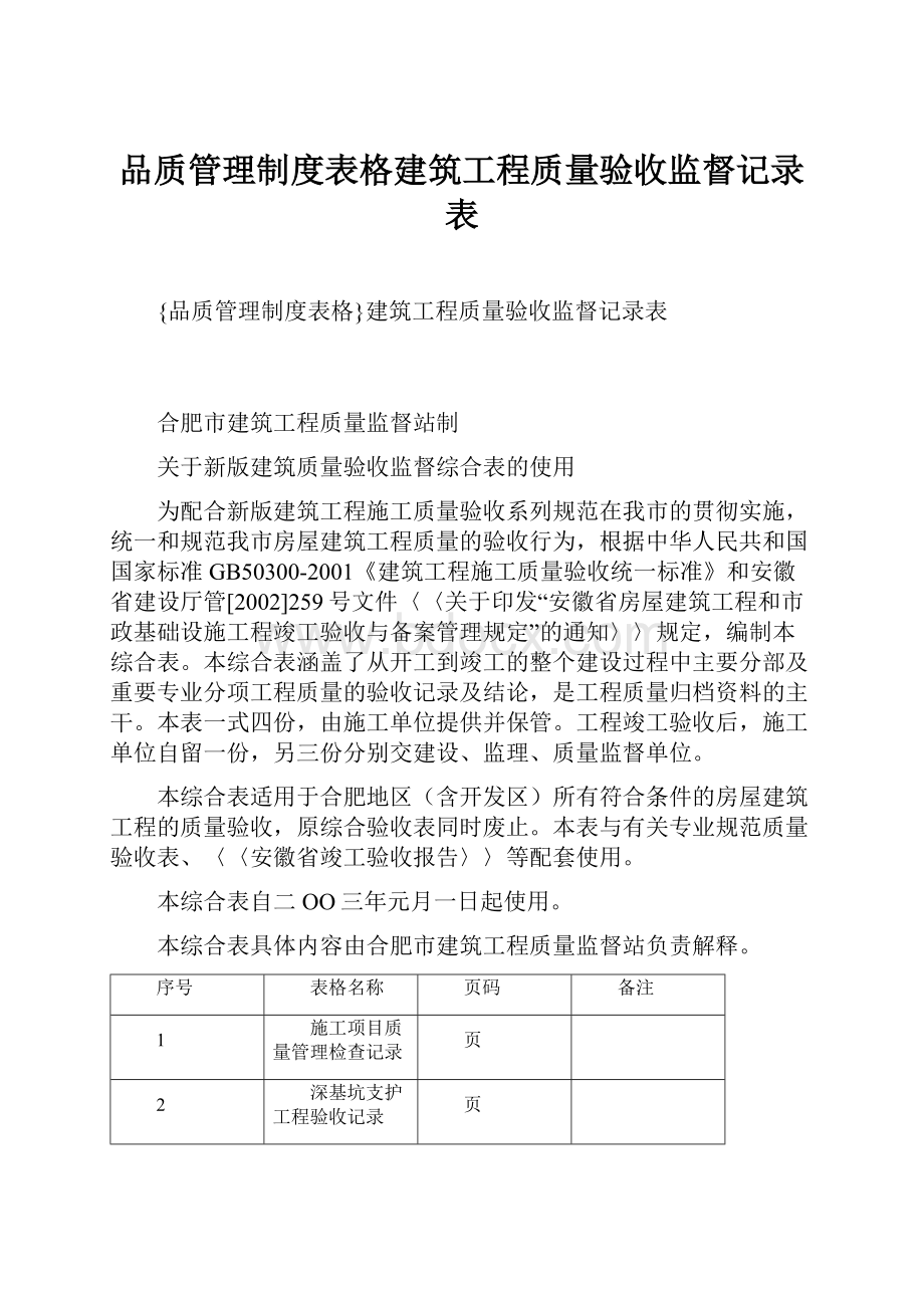 品质管理制度表格建筑工程质量验收监督记录表.docx_第1页