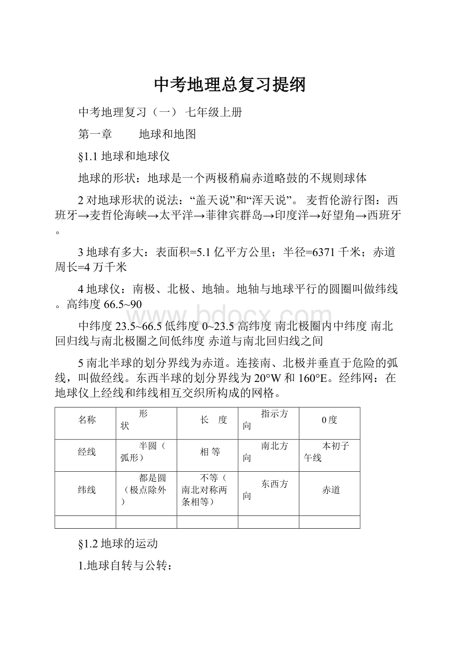 中考地理总复习提纲.docx_第1页