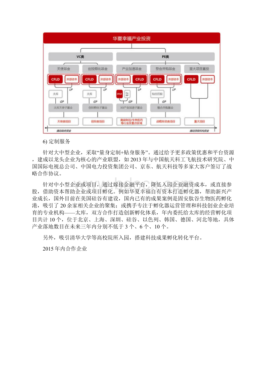 联东集团Word格式.docx_第3页