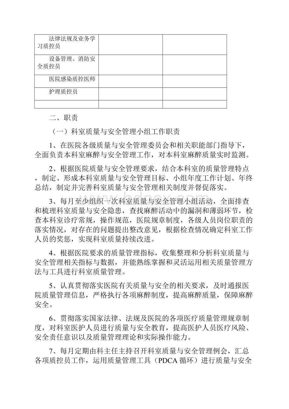 科室质控管理记录本麻醉docWord格式.docx_第2页