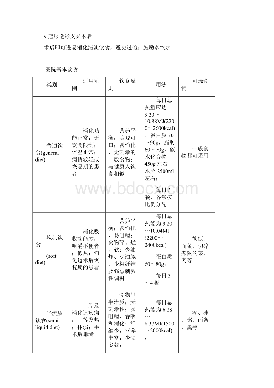 心内科饮食参考手册饮食.docx_第3页