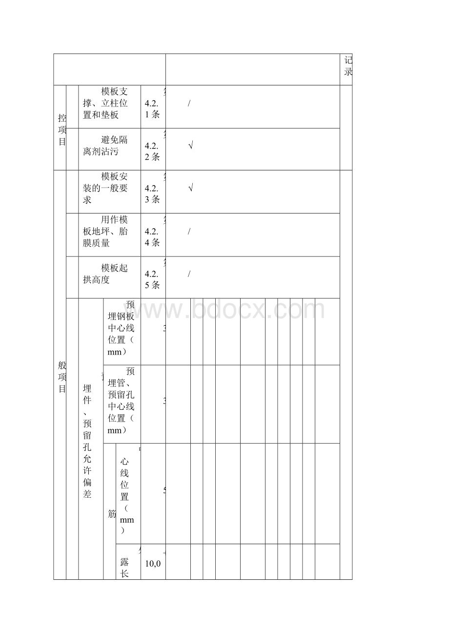 模板安装工程检验批质量验收记录表.docx_第2页