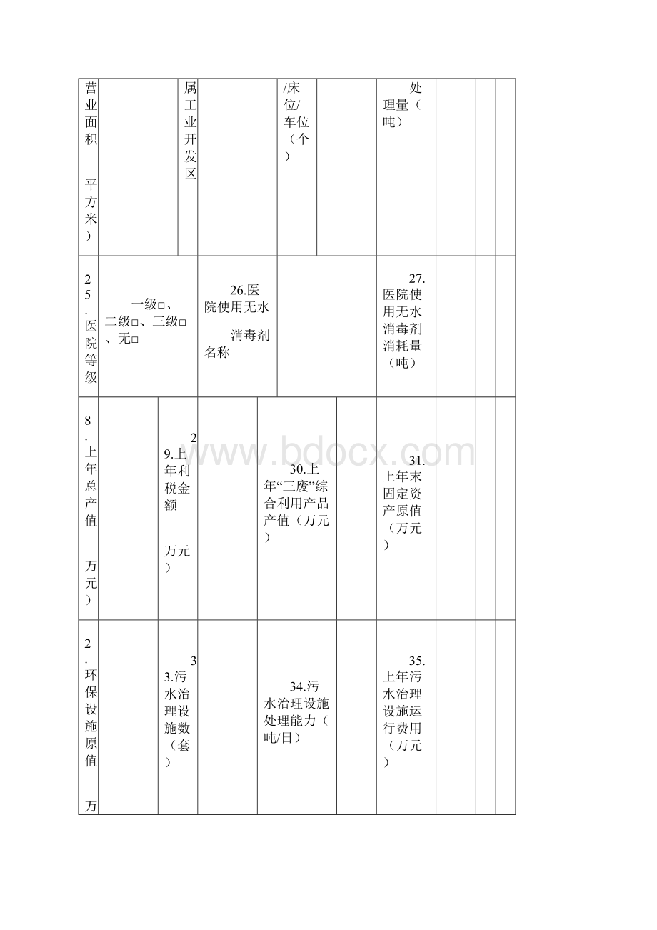 排放污染物申报登记统计简表试行31626.docx_第3页