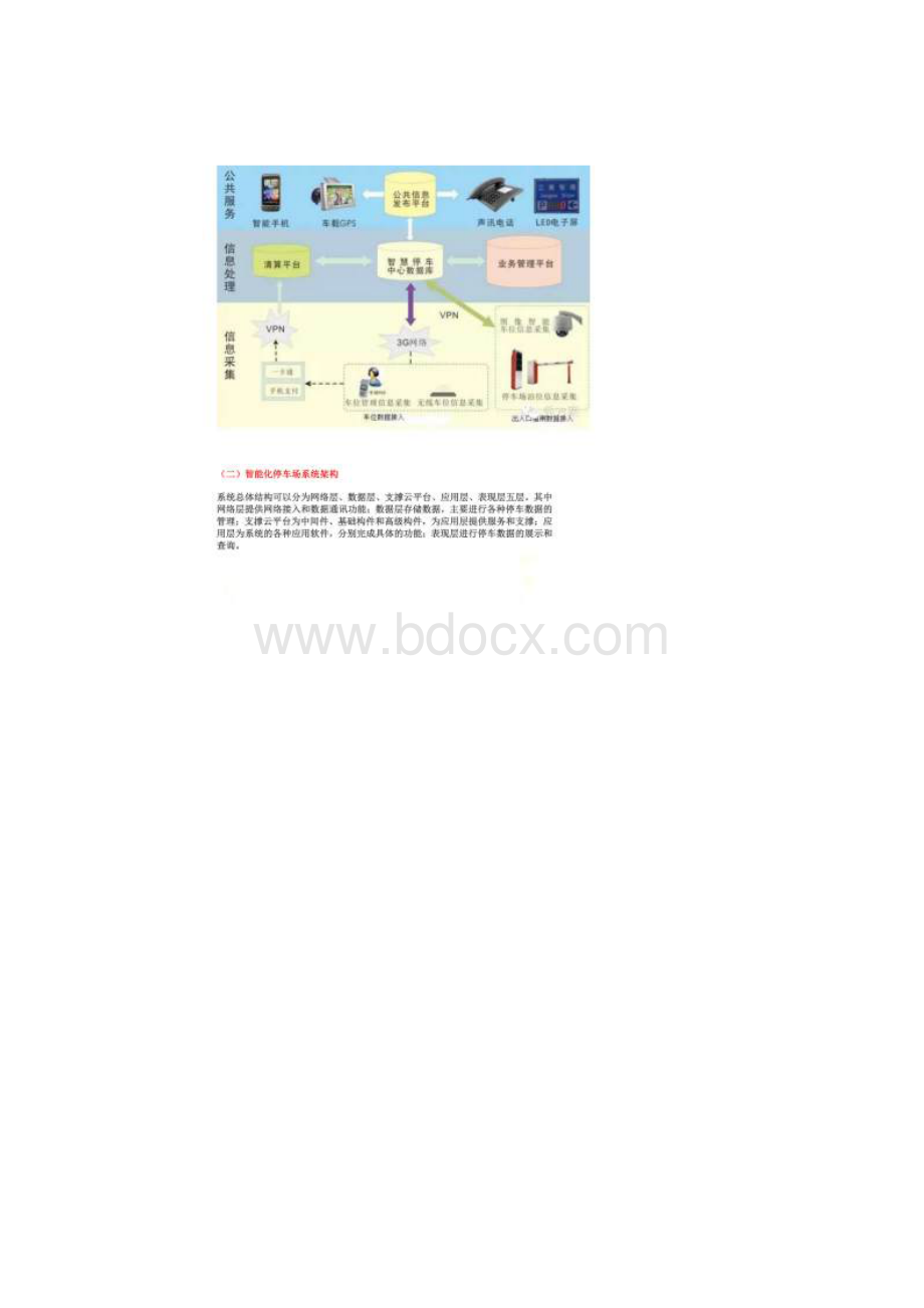 智慧停车停车场建设及运营方案.docx_第3页