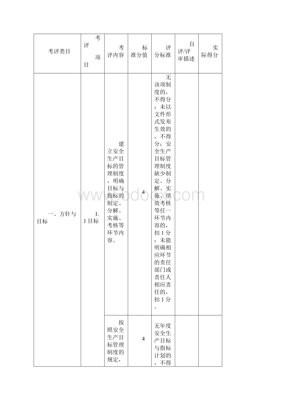 有色重金属冶炼企业安全生产标准化.docx_第3页