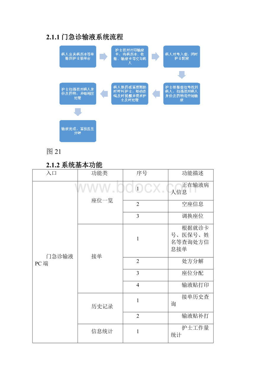 移动护理解决方案.docx_第3页