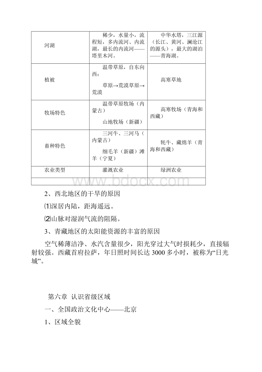 山东成武实验中学八年级地理下册 知识点Word文件下载.docx_第3页