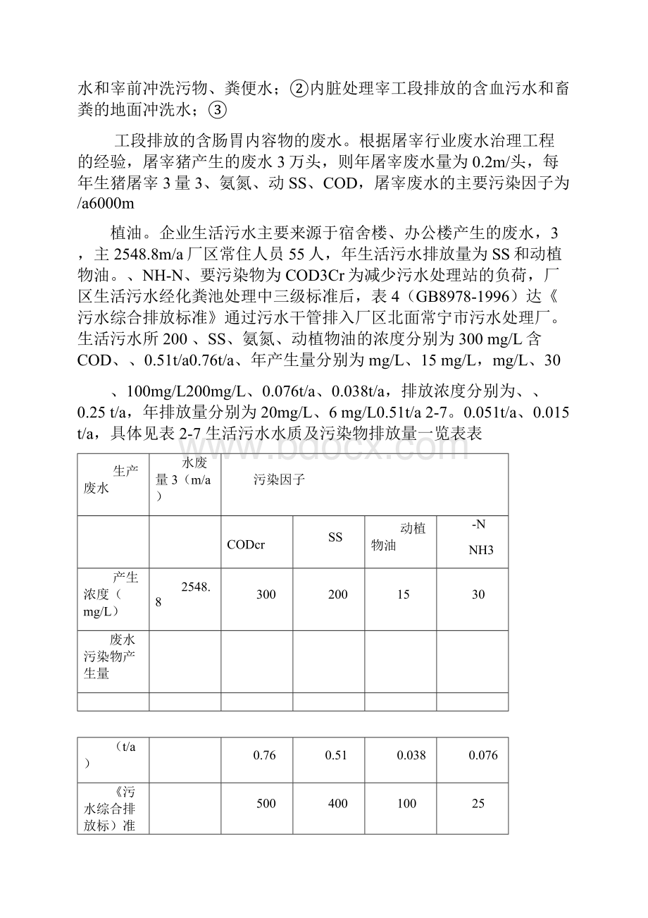 生猪屠宰场企业污染源和防治措施.docx_第3页