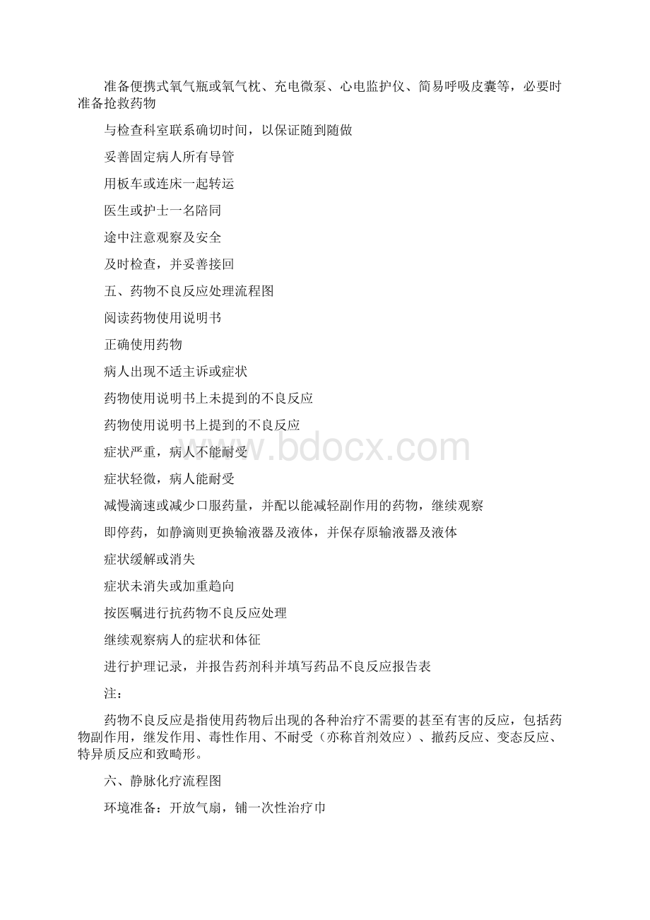 护理工作流程图Word文档格式.docx_第3页