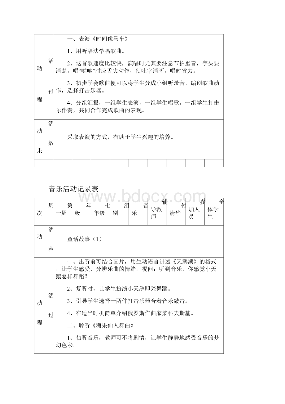 音乐活动记录表.docx_第2页