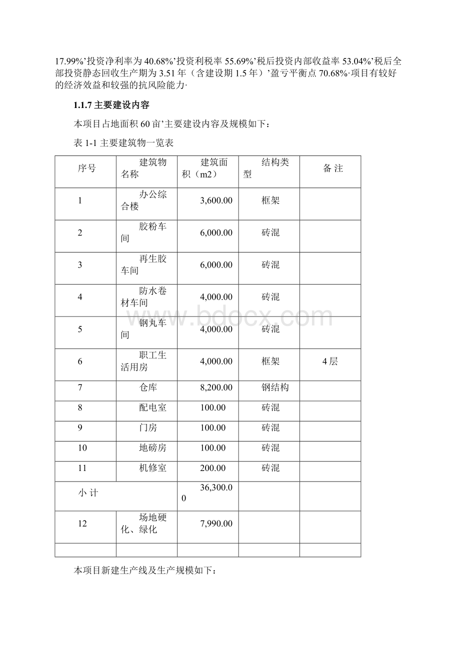 报审完整版汽车轮胎橡胶产品废旧回收循环再利用项目可行性研究报告.docx_第2页