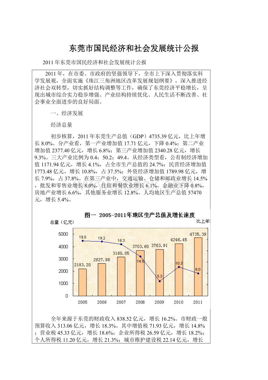 东莞市国民经济和社会发展统计公报.docx_第1页