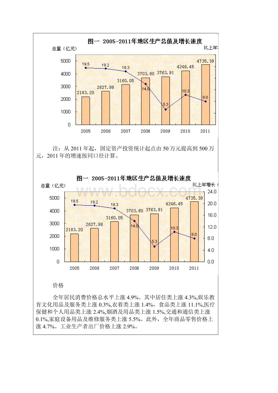 东莞市国民经济和社会发展统计公报.docx_第3页