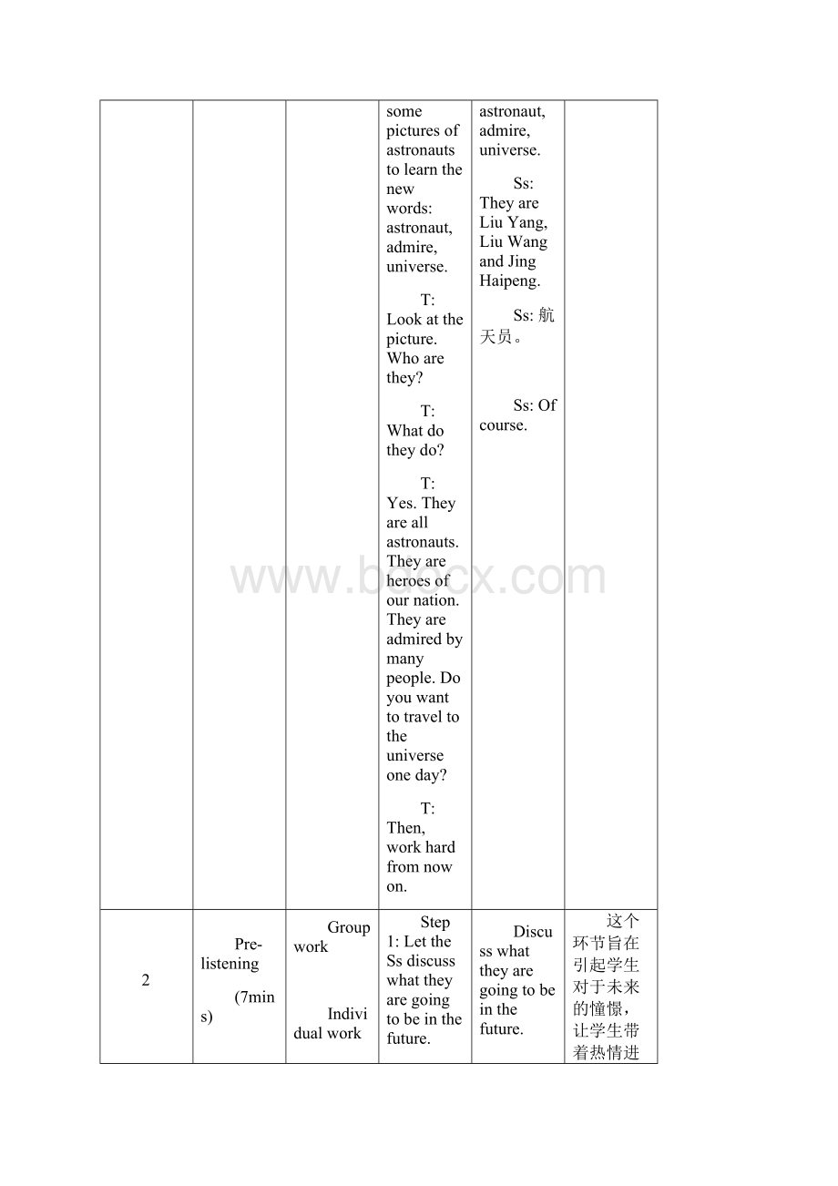 仁爱版九年级上册英语教学案Unit4Topic2SectionB精校版Word文件下载.docx_第3页