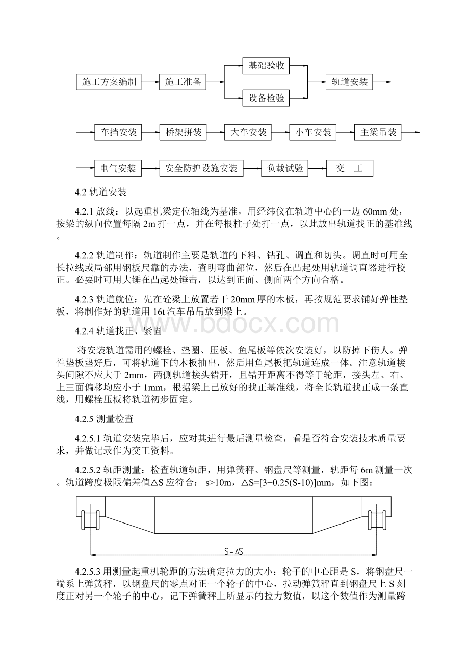 起重机安装方案1.docx_第3页