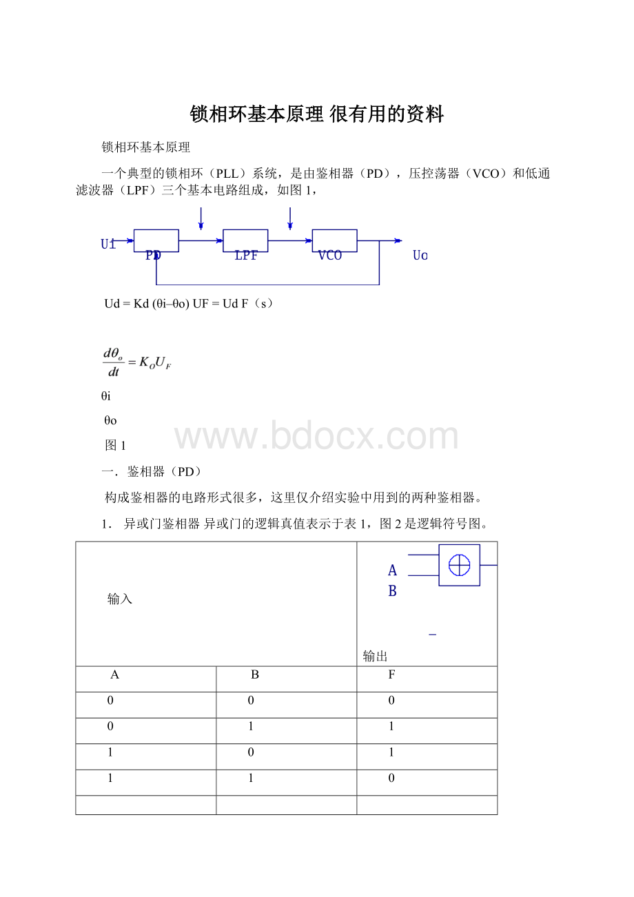 锁相环基本原理 很有用的资料.docx_第1页