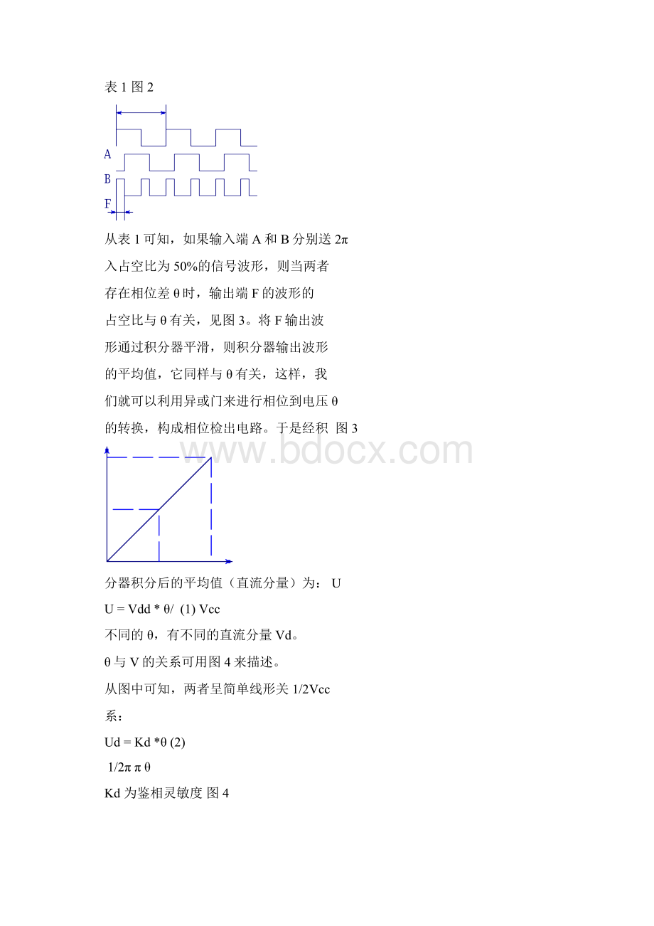 锁相环基本原理 很有用的资料.docx_第2页