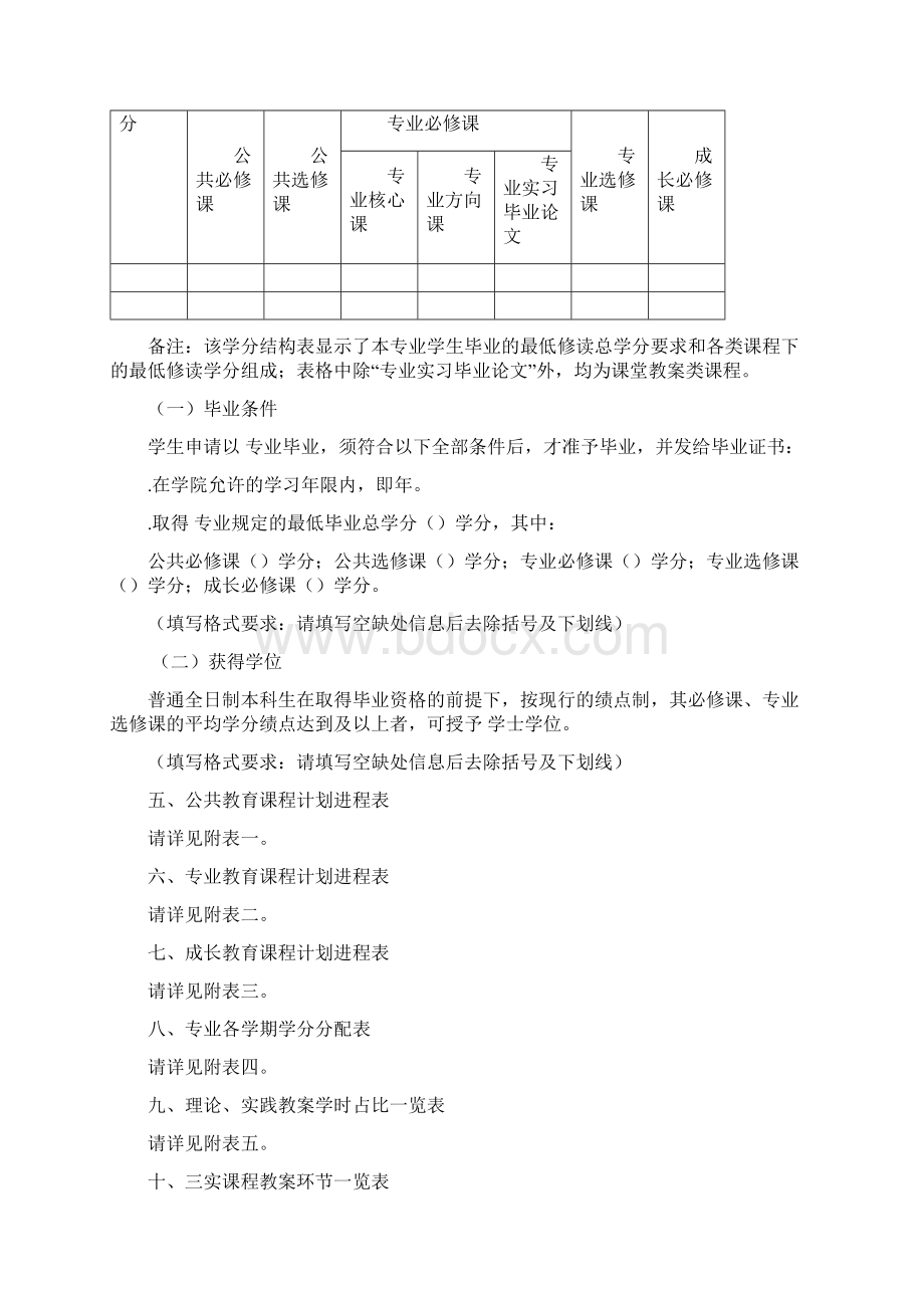 专业本科人才培养方案文档格式.docx_第2页