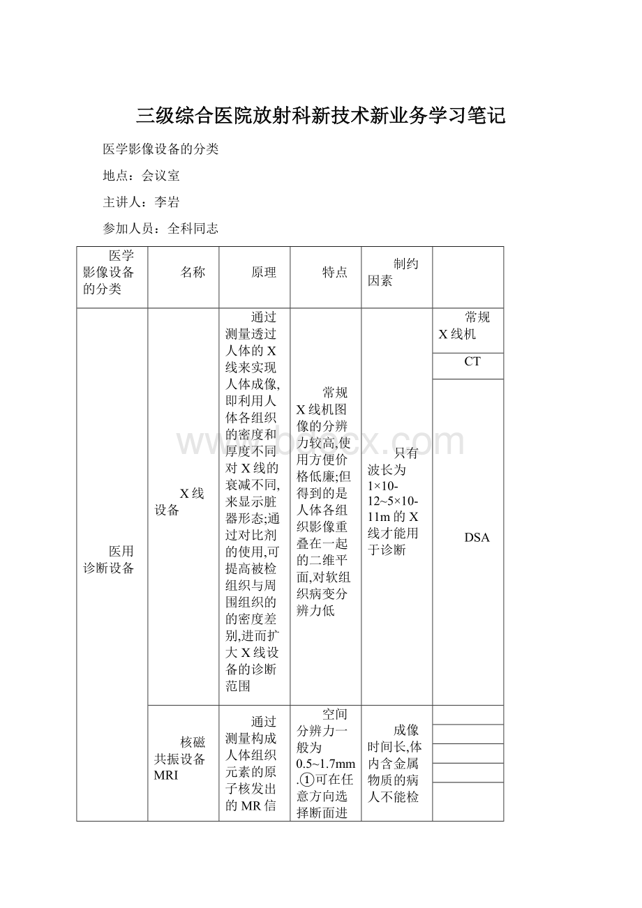 三级综合医院放射科新技术新业务学习笔记.docx_第1页