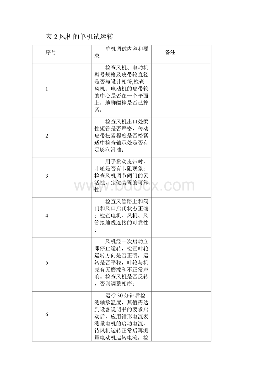 通风空调系统单机调试方案Word格式.docx_第3页