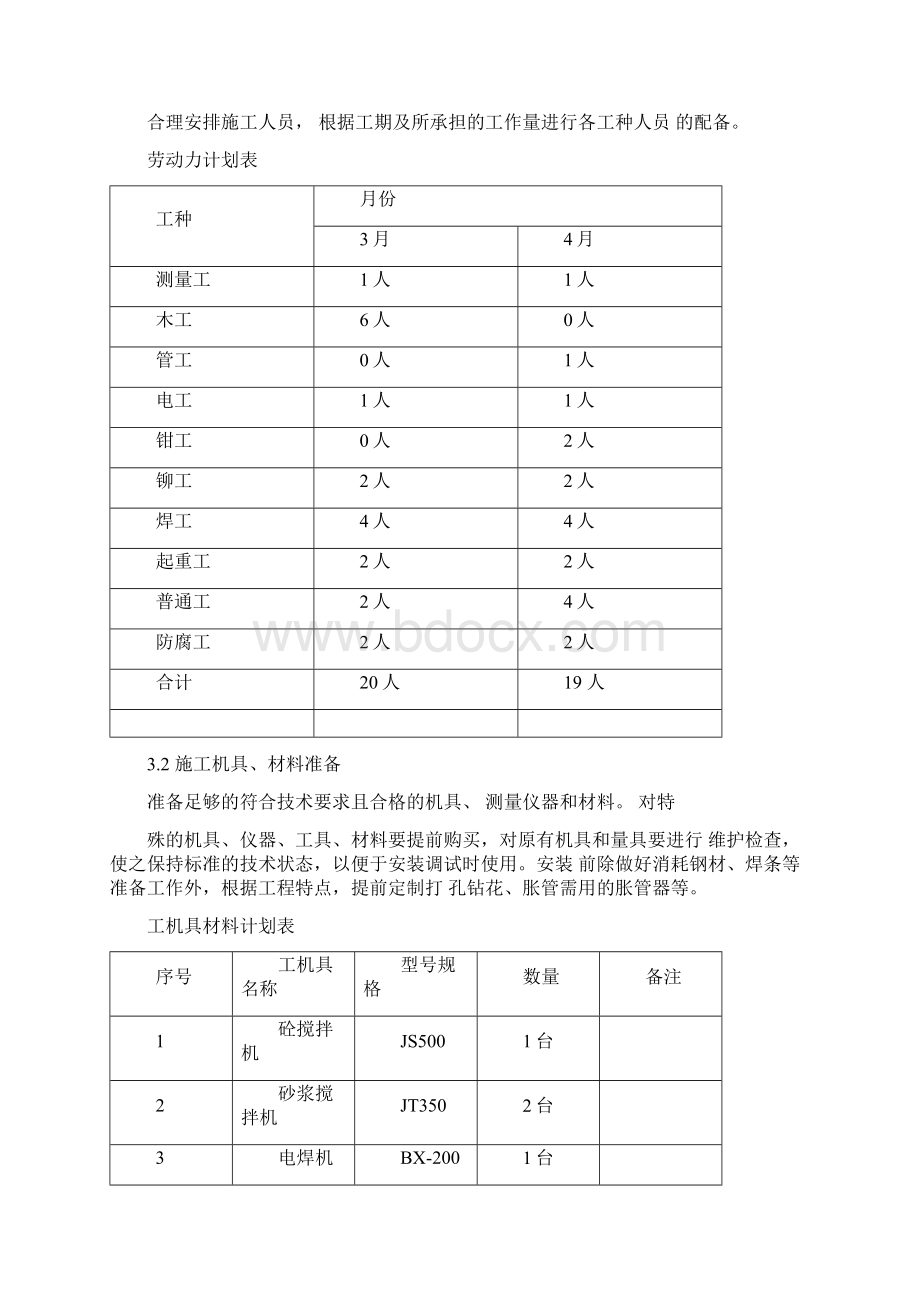 初冷器安装方案.docx_第2页