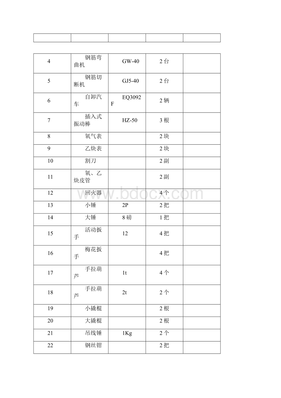 初冷器安装方案.docx_第3页