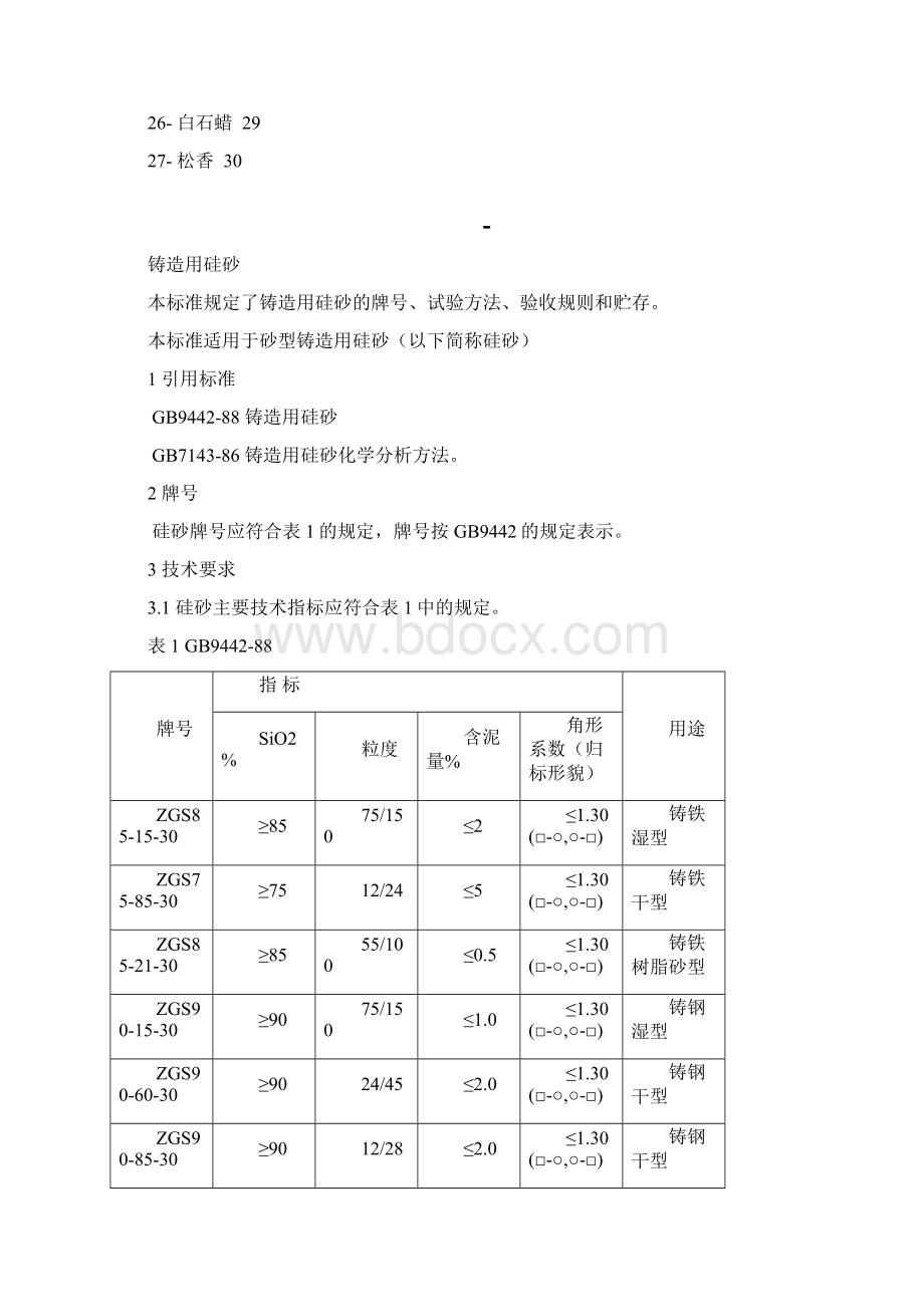 铸造造型用原材料标准Word文档格式.docx_第2页