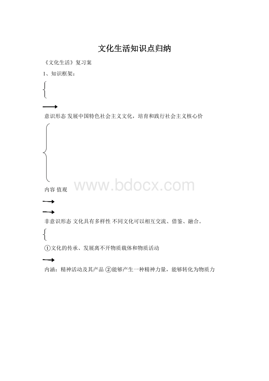 文化生活知识点归纳.docx_第1页