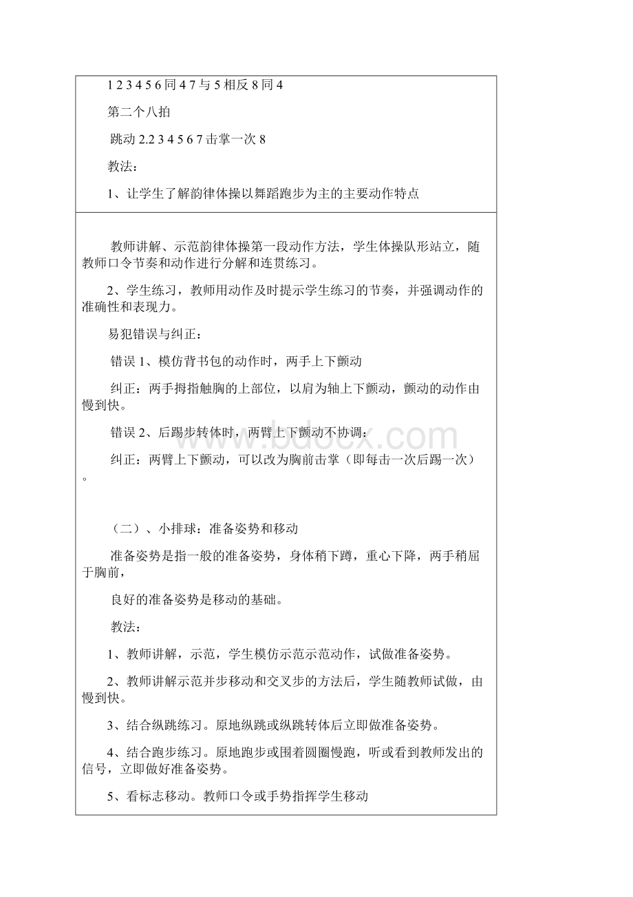 排球备课文档格式.docx_第2页