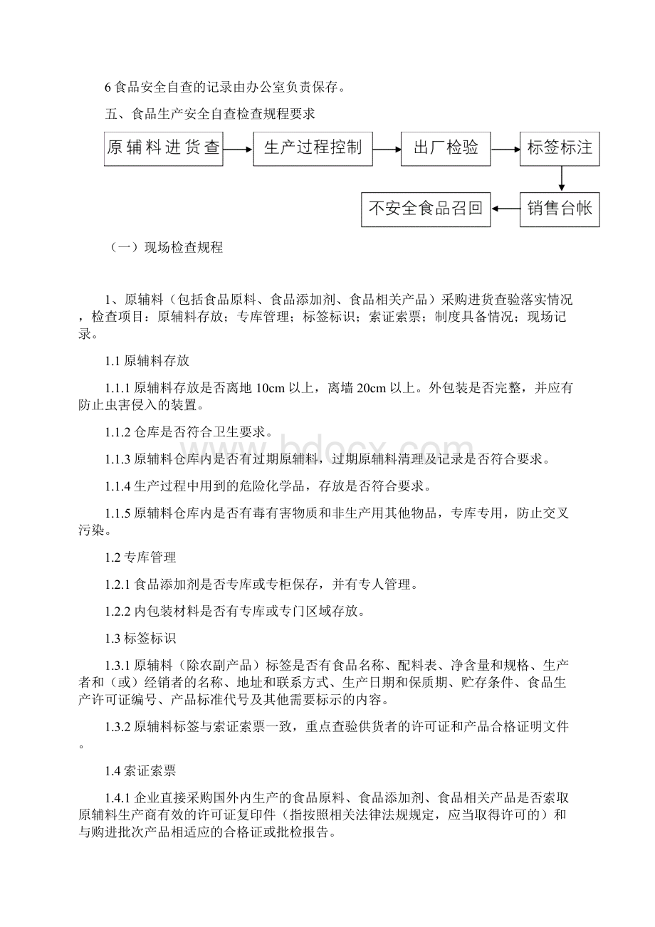 食品安全自查制度附自查检查表文档格式.docx_第3页