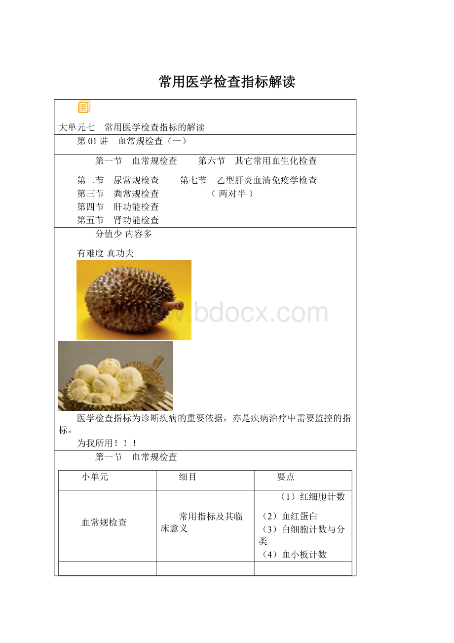 常用医学检查指标解读.docx