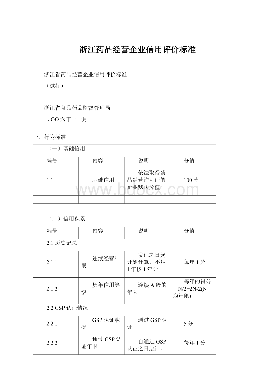 浙江药品经营企业信用评价标准Word格式文档下载.docx