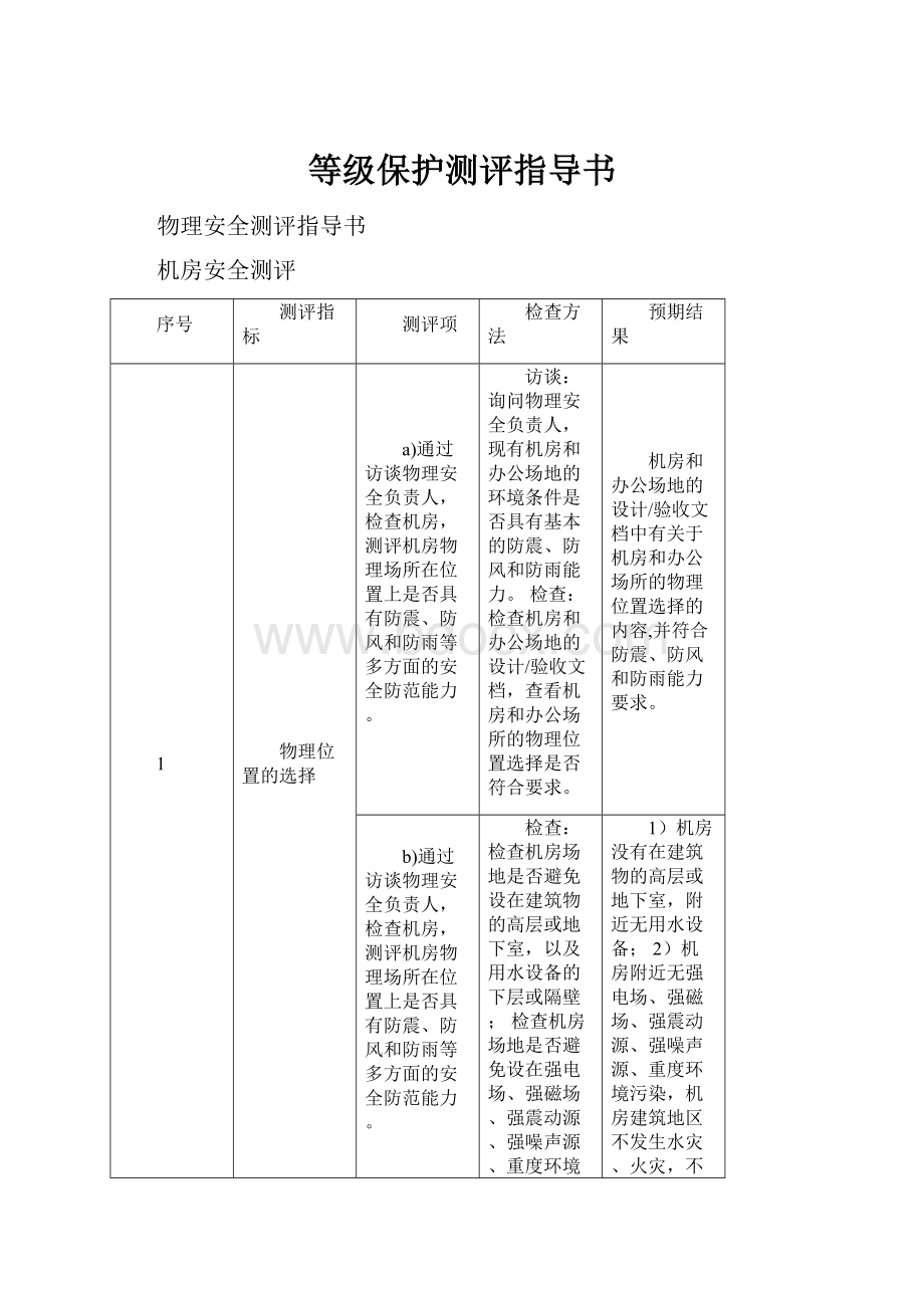 等级保护测评指导书Word文件下载.docx_第1页