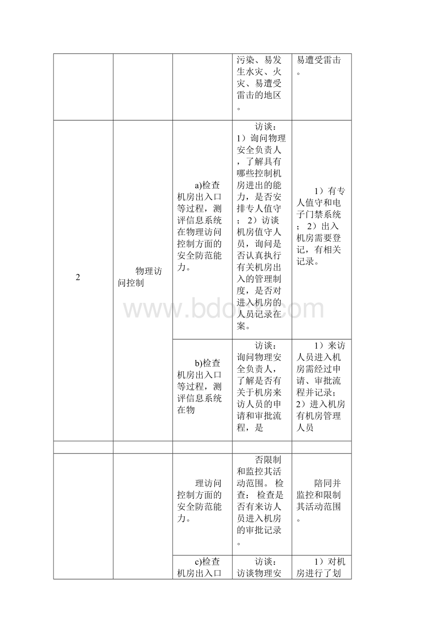 等级保护测评指导书.docx_第2页