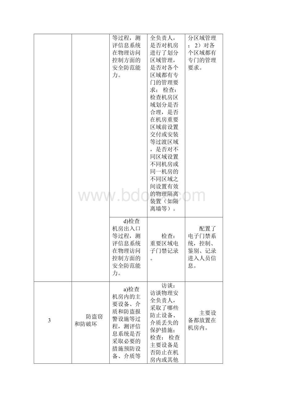 等级保护测评指导书Word文件下载.docx_第3页