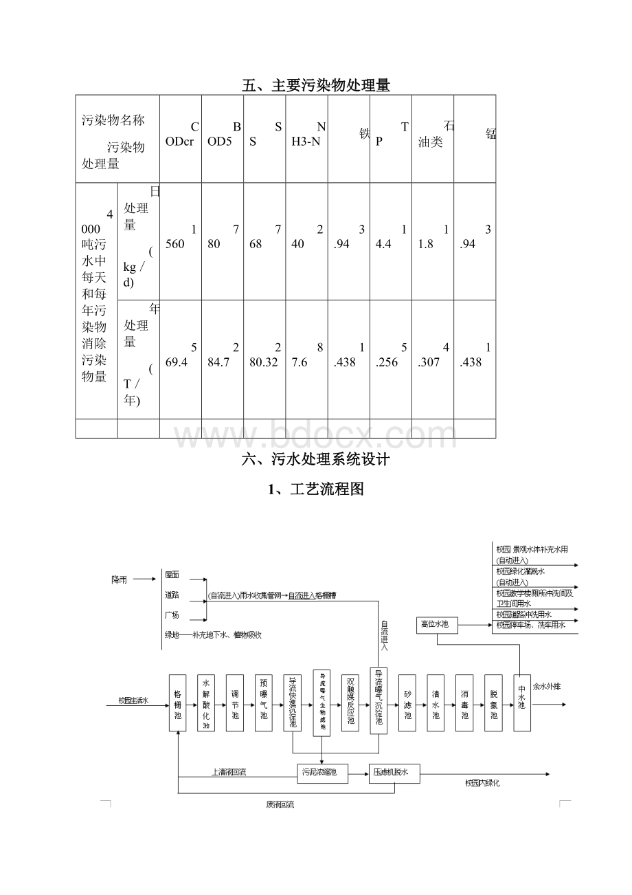 校园生活污水处理中水回用设计方案.docx_第3页