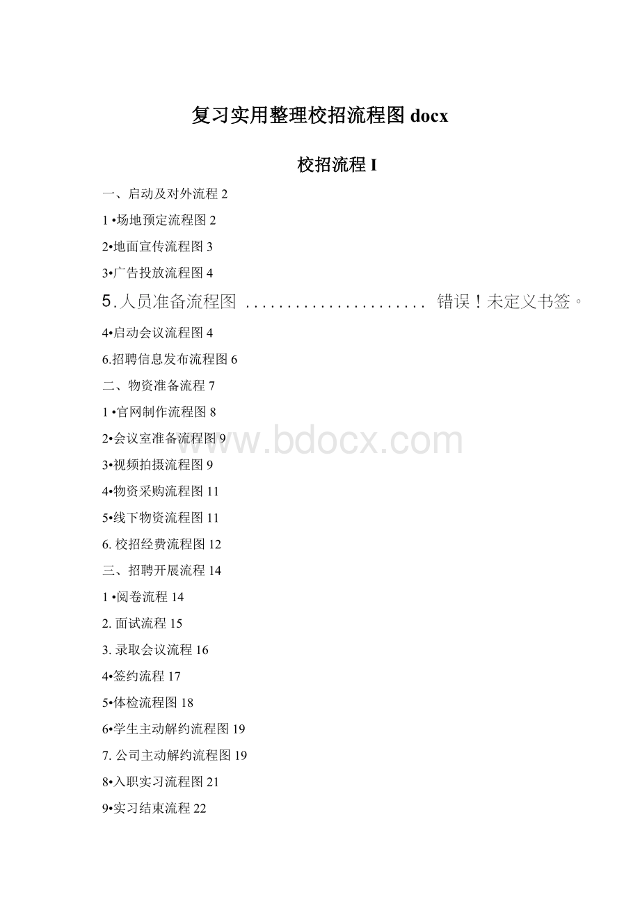 复习实用整理校招流程图docxWord文档格式.docx