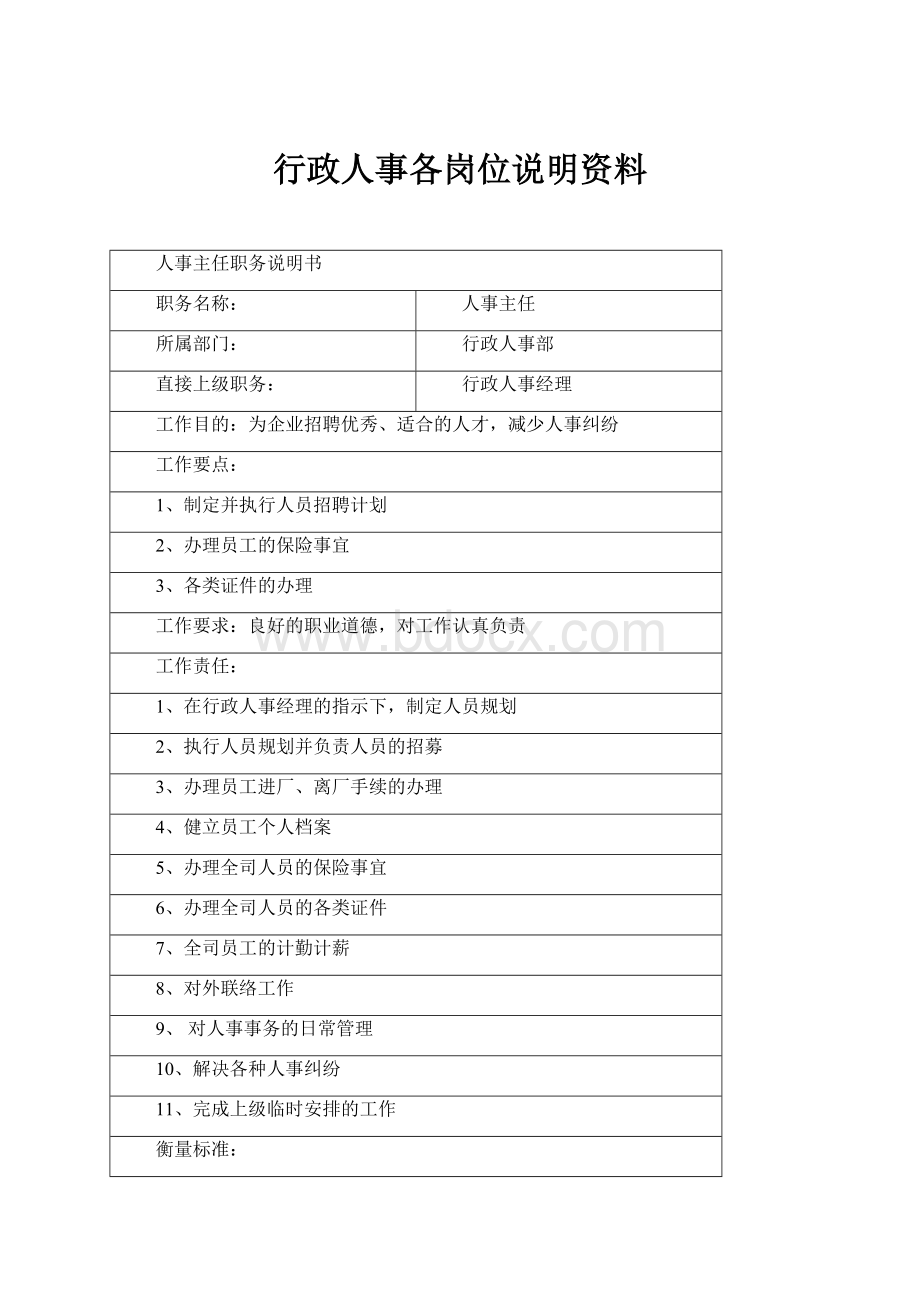 行政人事各岗位说明资料Word文档格式.docx