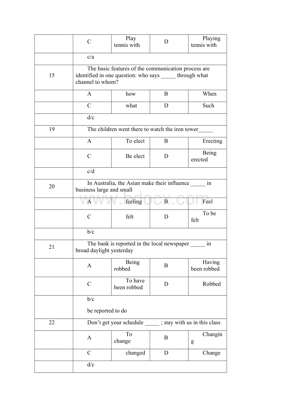 英语错误笔记本高三上综合练习整理完毕语法下学期练习.docx_第2页